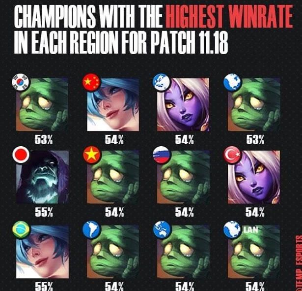 晋级主动权 晋级主动权