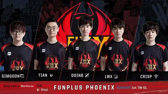 这一次回国 这一次回国